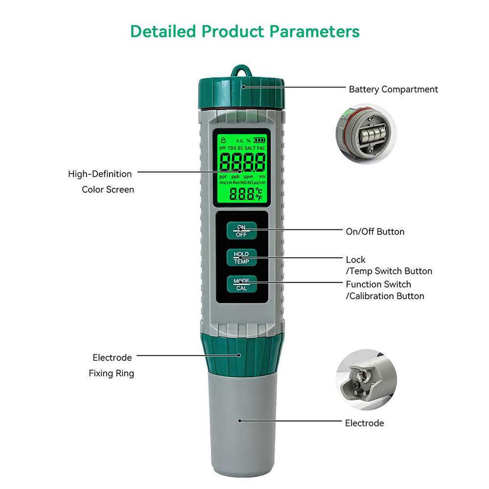 MF‑X101 Multi‑Parameter Water  - Ph Meter Digital Water Tester ulasan dan harga