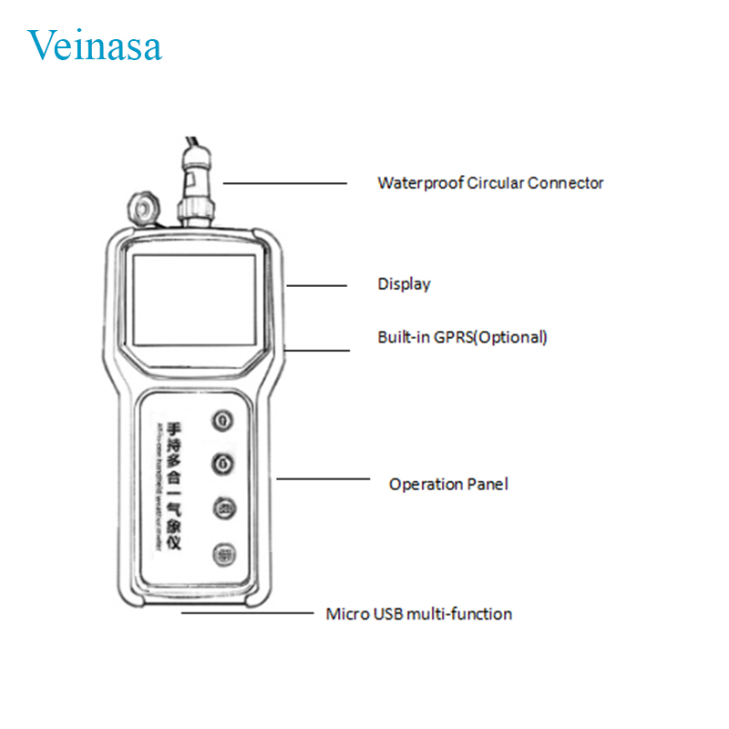 Agricultural Portable 7 in 1 S - Test Instruments ulasan dan harga