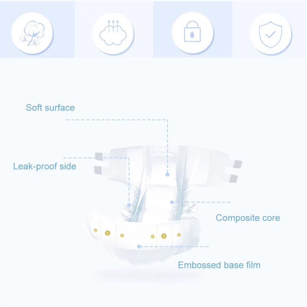 8-10Pcs/bag Adult Elderly Diap - Medical Supplies ulasan dan harga