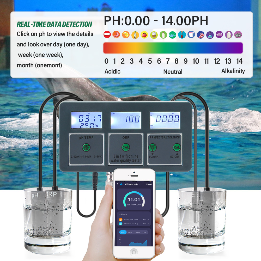 Yieryi WiFi Tuya Smart PH ORP  - Ph Meter Digital Water Tester ulasan dan harga